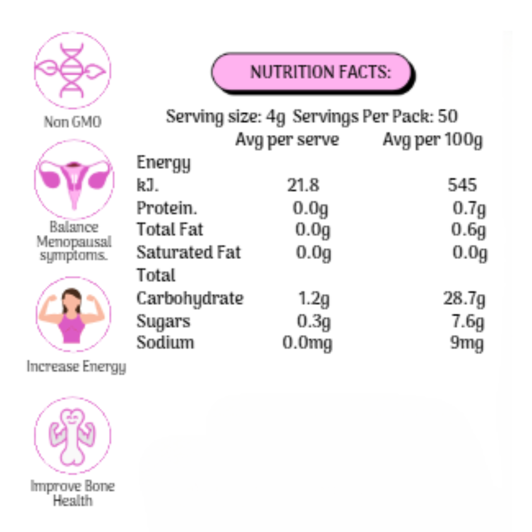 Wild – Organic Wild Yam Root Powder