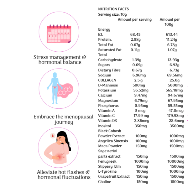 Menopause Support + Collagen 200g